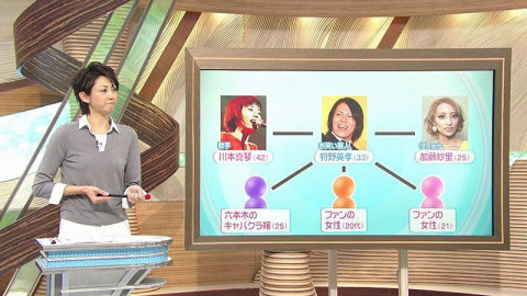 【衝撃】芸能人のあまりに自由すぎる性的エピソード25選